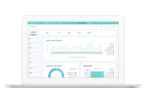 Event Monitoring Wave App Demo