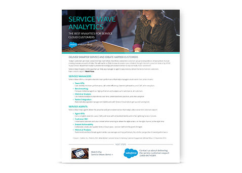 One page Wave Analytics Overview