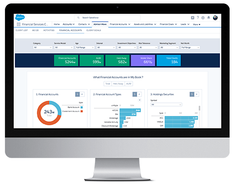 Salesforce Financial Services Cloud - Salesforce EMEA