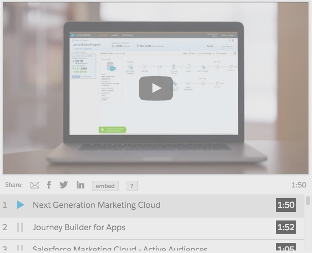 salesforce journey builder demo