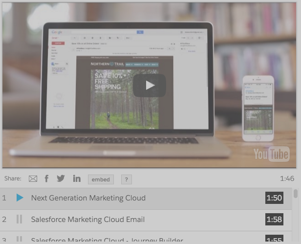 Salesforce Marketing Cloud email marketing demo