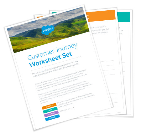 Customer Journey Worksheet Set