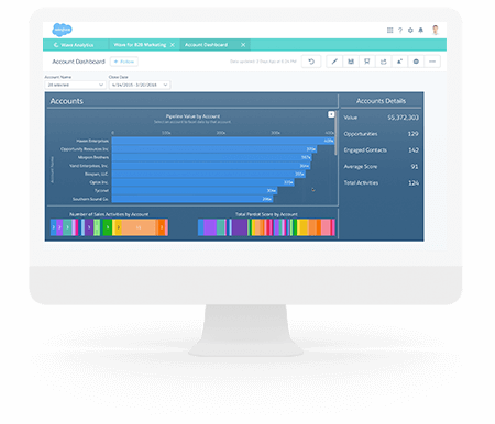 Account-Based Marketing Demo