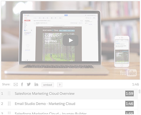 Marketing-Cloud-Email-Specialist Test Quiz