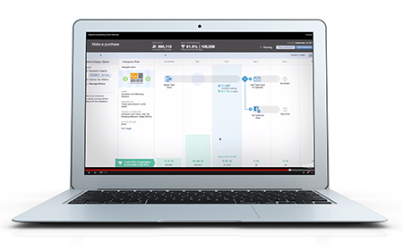 Salesforce’s highly-rated CRM in action