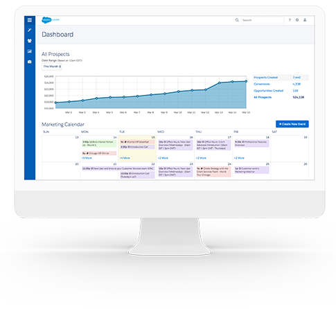 New Pardot-Consultant Test Cram