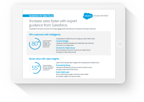 Sales Cloud Accelerator Infographic