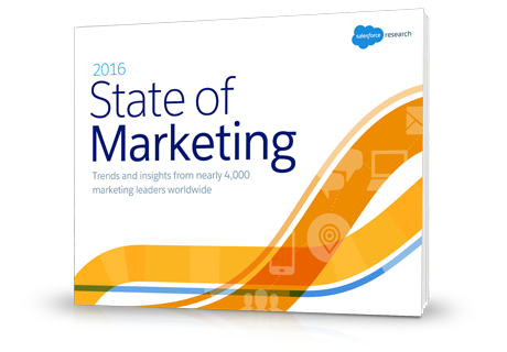 2016 State of Marketing