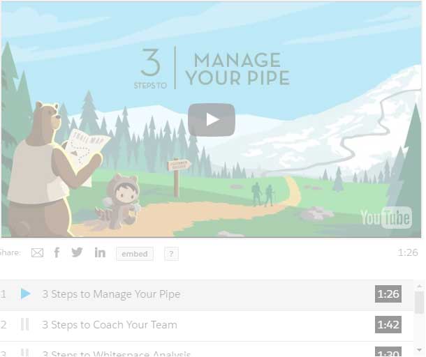 Sales Analytics Use Cases that are Quick and Easy to Understand