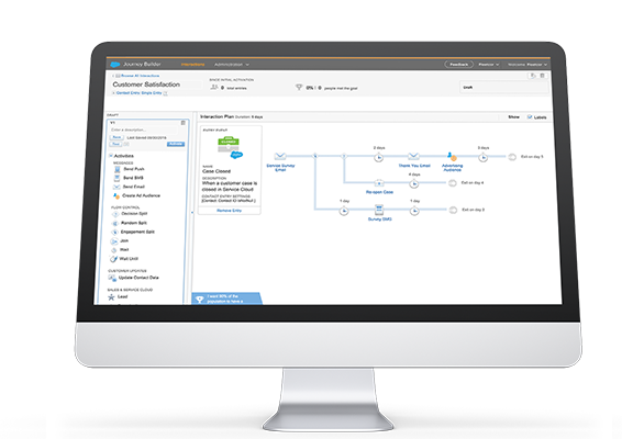 Marketing Cloud demo