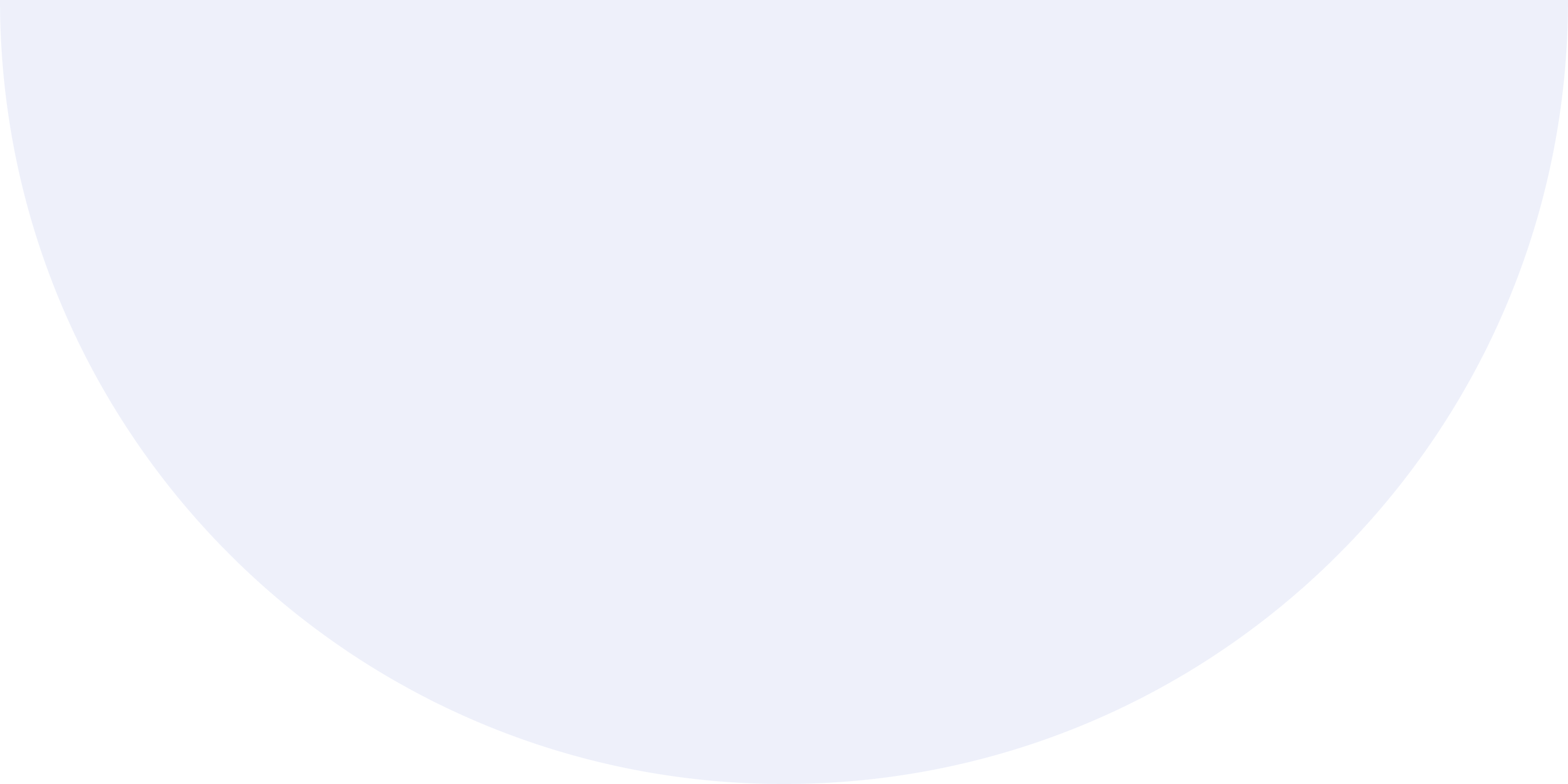 Indigo half circle background