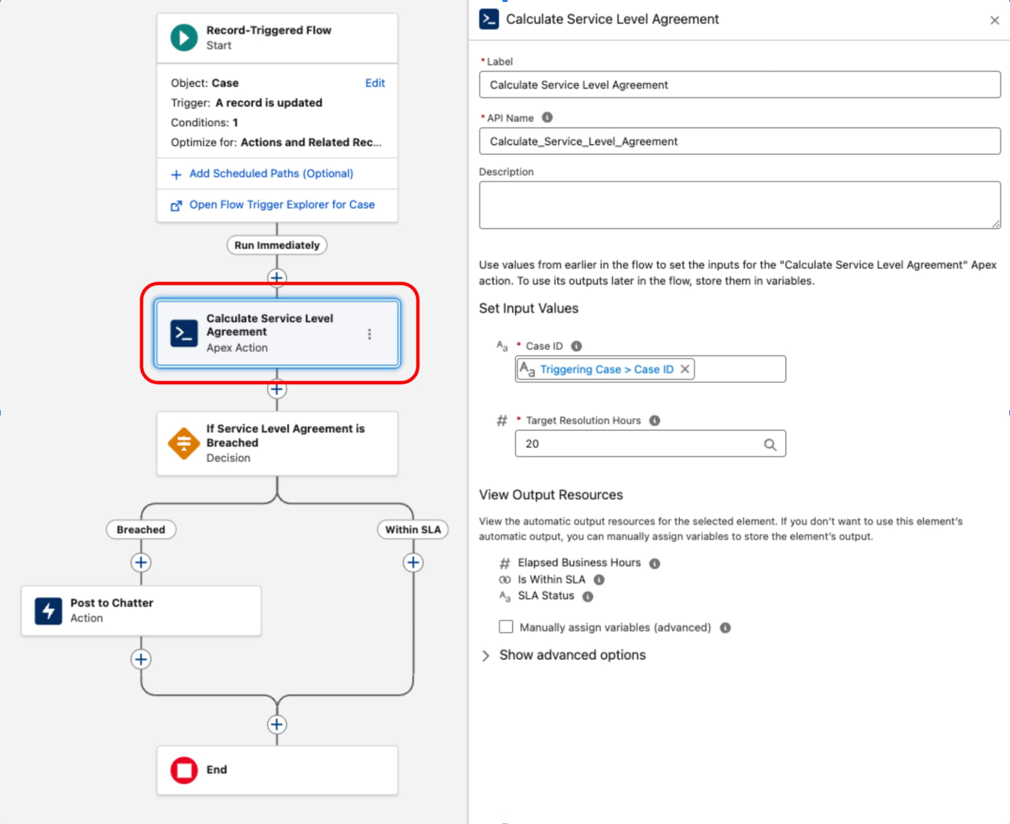 Hybrid pattern diagram
