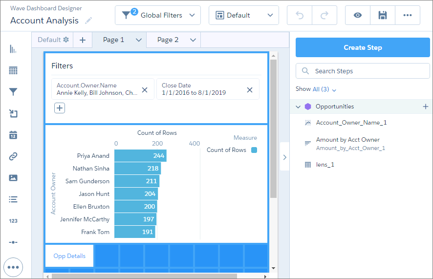 Sample dashboard created in dashboard designer.