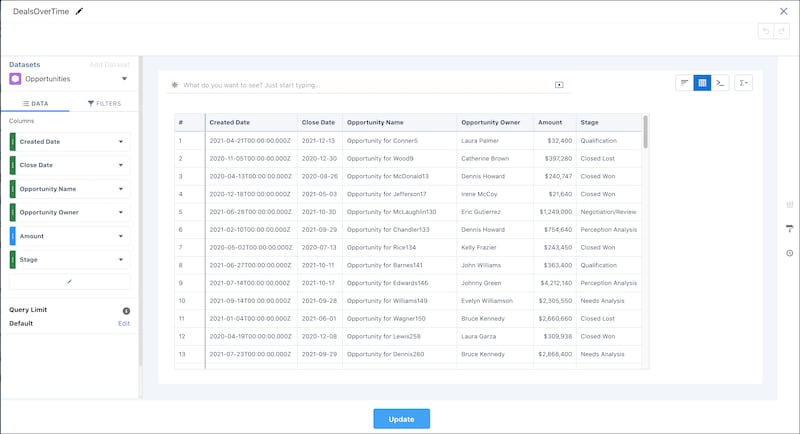 Values table query for the TDX Gantt Chart Demo component
