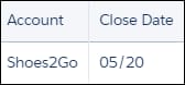 Screenshot displaying opportunities closed in the current month, with close date and day.