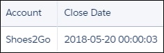 Screenshot displaying opportunities closed in the current month, with seconds epoch.