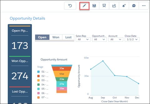 Click Edit on a sample dashboard