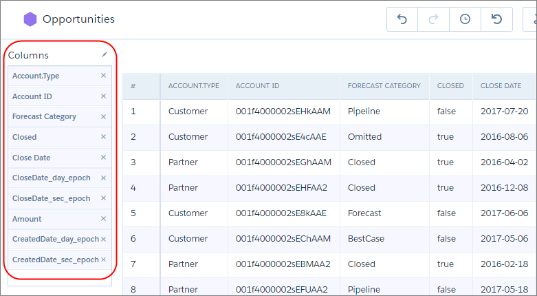 The values table shows the first 5 measures and first 5 dimensions, when they are sorted alphabetically.