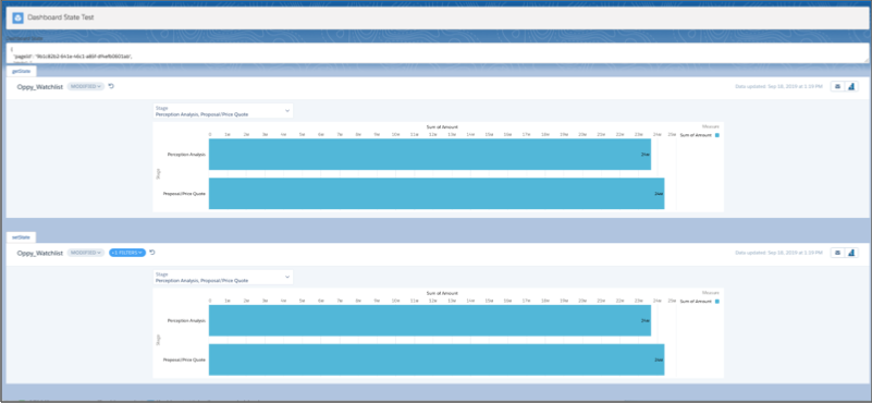Dashboard state component with identical dashboard state again.