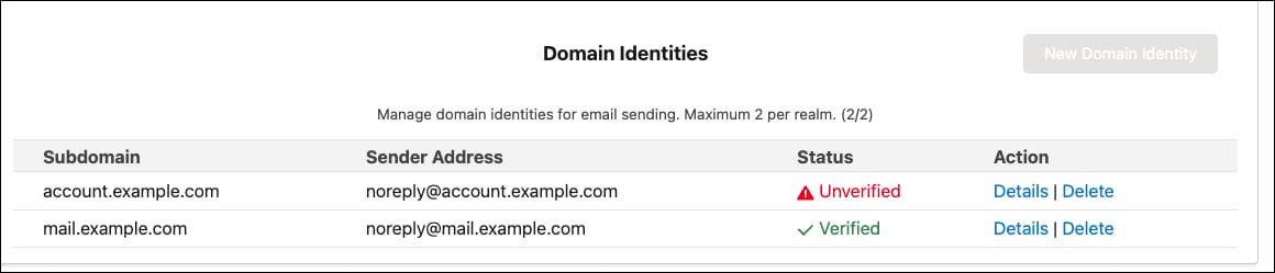List of domain identities with status column showing verified or unverivied.