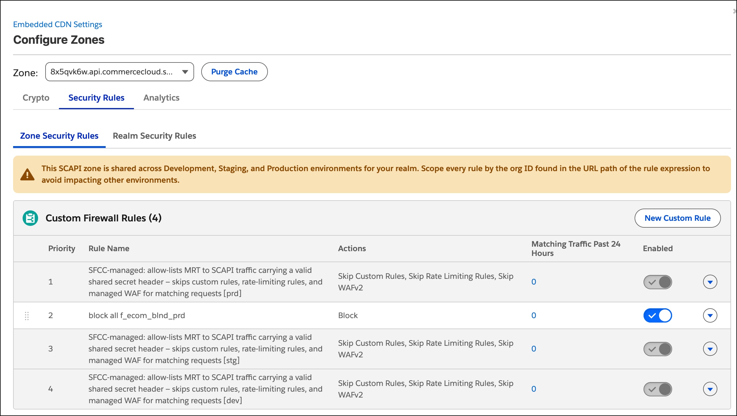 Custom Firewall Rules list showing the Production block rule ordered directly after the Production allow rule