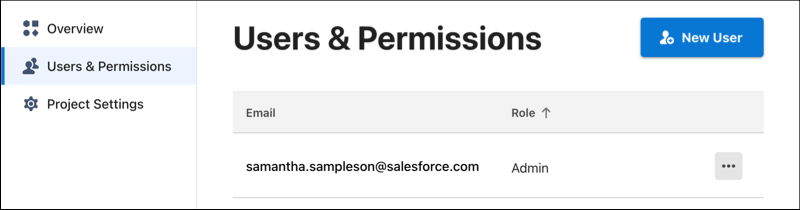 Users & Permissions page for adding users