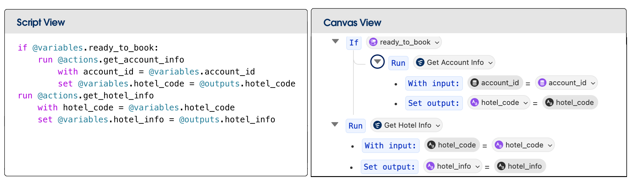 Script and Canvas views