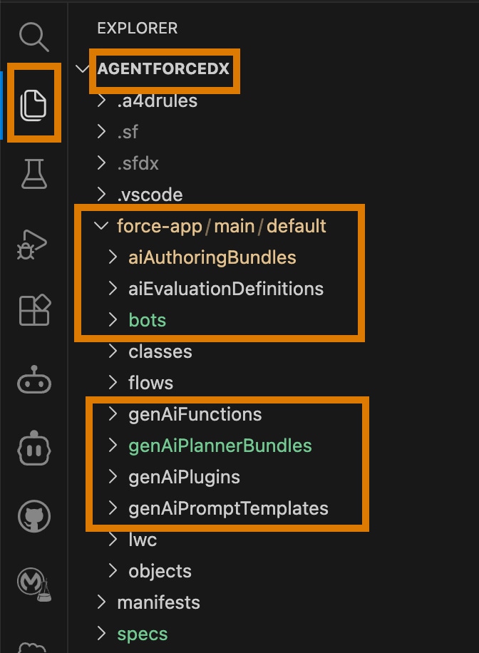 VS Code showing open "agentforcedx" DX project, with key metadata directories highlighted.