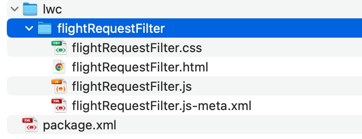 The lwc folder contains a folder named flightRequestFilter, which is the LWC component. The flightRequestFilter folder includes CSS, HTML, JS, and metadata files.