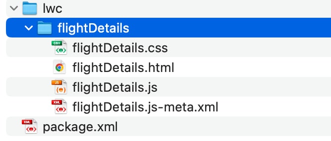 The lwc folder contains a folder named flightDetails, which is the LWC component. The flightDetails folder includes CSS, HTML, JS, and metadata files.