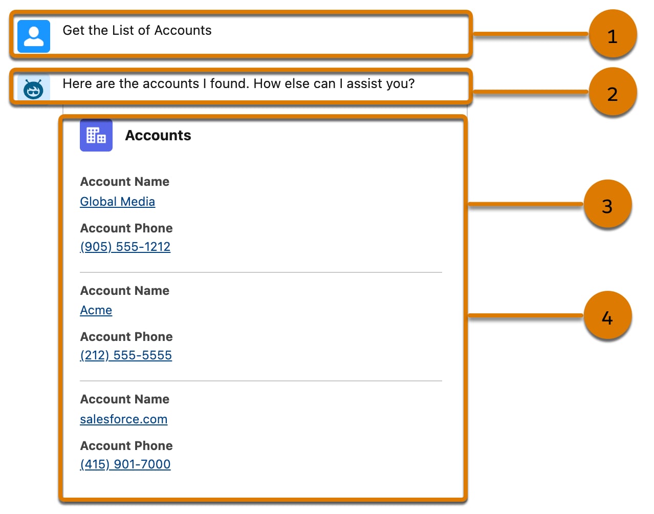 A list displays account names and phone numbers.
