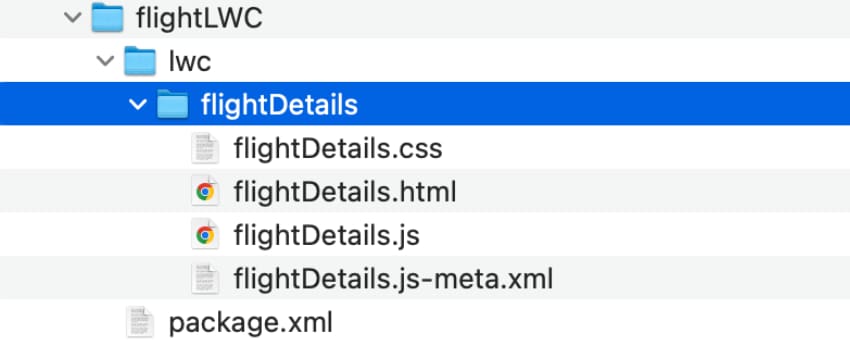 The lwc folder contains a folder named flightDetails, which is the LWC component. The flightDetails folder includes CSS, HTML, JS, and metadata files.