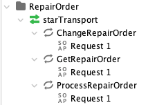Repair Order BOD Message Hierarchy