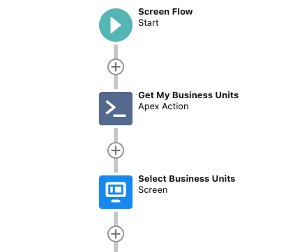 Select business units after the flow start step