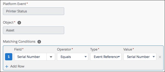 Sample process trigger