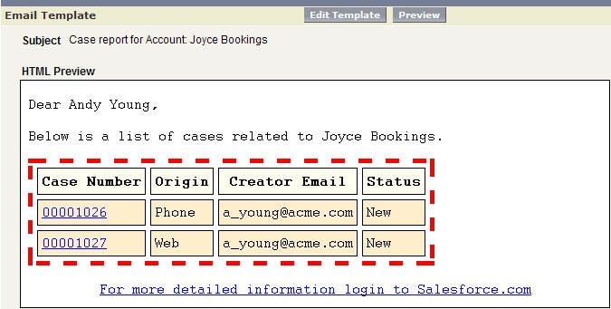 Example of the Rendered Visualforce Email Template An example of the HTML preview of an email template