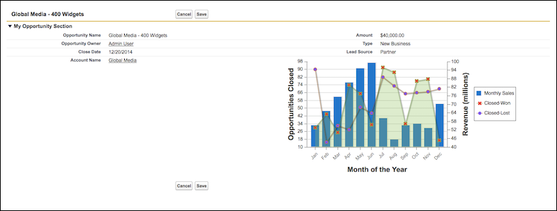 Visualforce page not styled with the lightningStylesheets attribute. It is styled with the Classic UI.