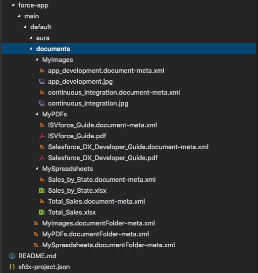 screen shot of sample documents folder structure