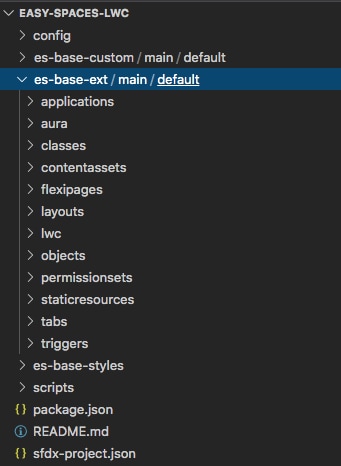Image showing directory hierarchy of es-base-ext subdirectory of the easy-spaces-lwc project directory.