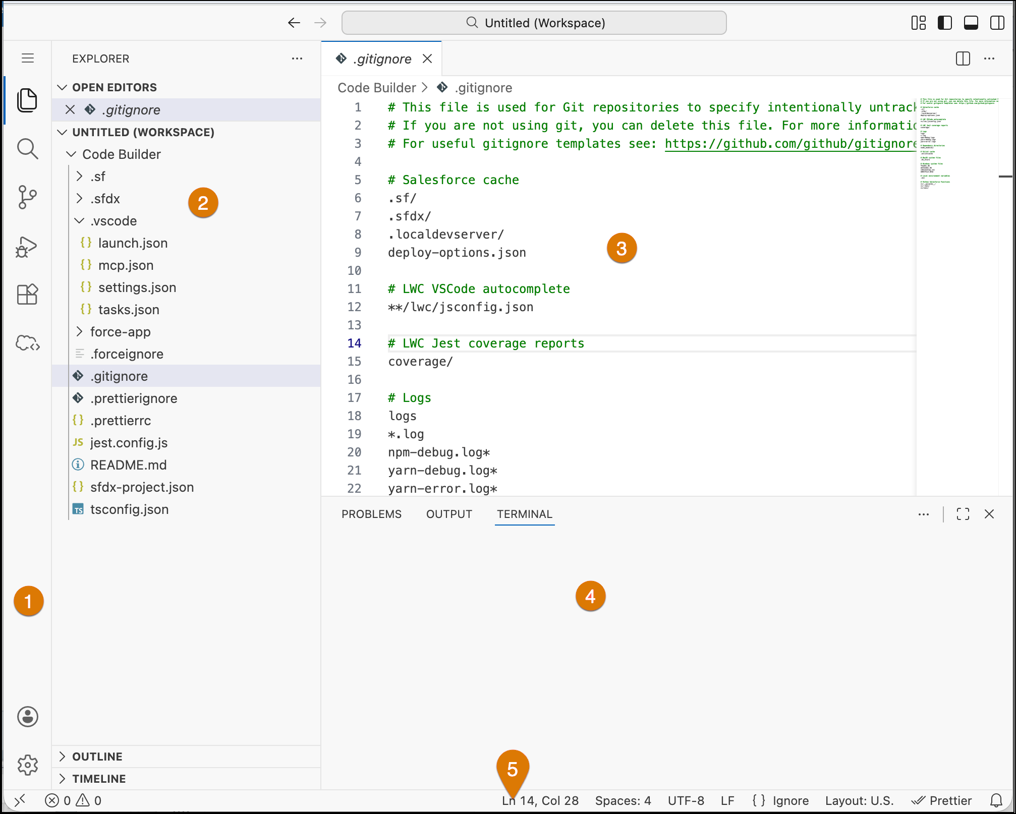 The Web Condole User Interface that shows various parts