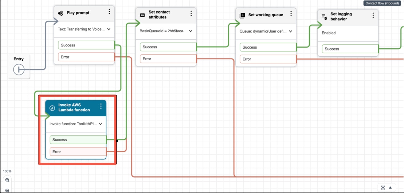 Voice subflow