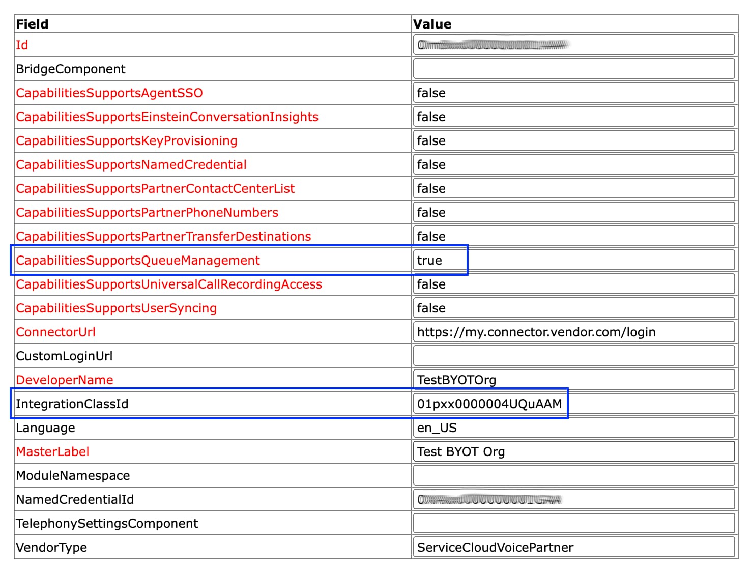Queue management settings