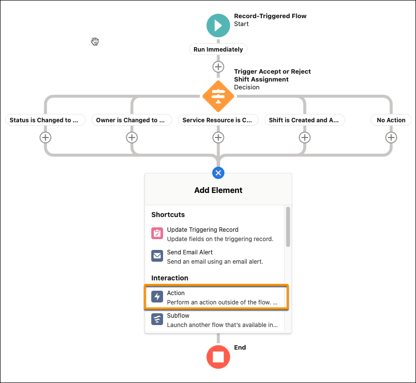 Add an action in flow builder.